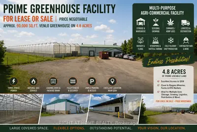 Farm in St. Catharines