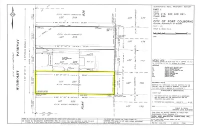 Vacant Land in Port Colborne