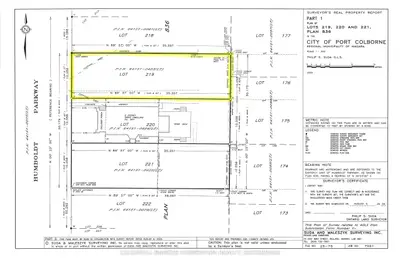 Vacant Land in Port Colborne