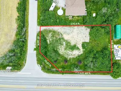 Vacant Land in Fort Erie