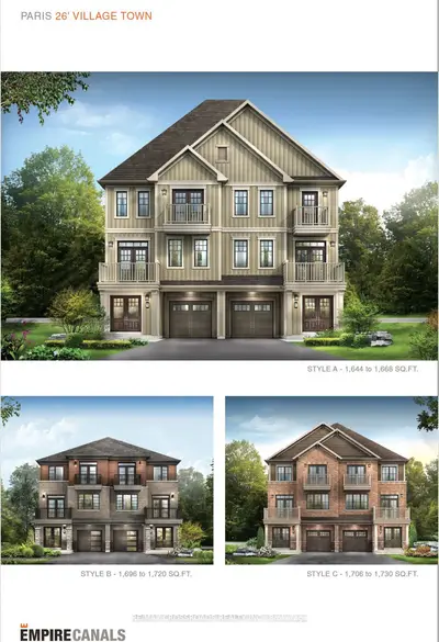 Att/Row/Townhouse in Welland
