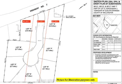 Vacant Land in Guelph/Eramosa