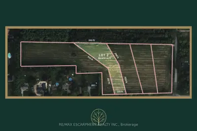 Vacant Land in Hamilton