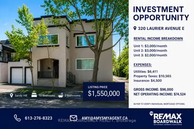 320 Laurier Avenue E, Lower Town - Sandy Hill, On K1n 6p6