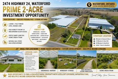 2474 Highway 24 W, Norfolk, On N0e 1y0