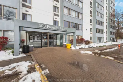 Condo Apartment in London North