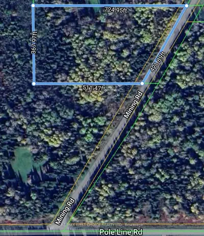 Vacant Land in Oliver Paipoonge