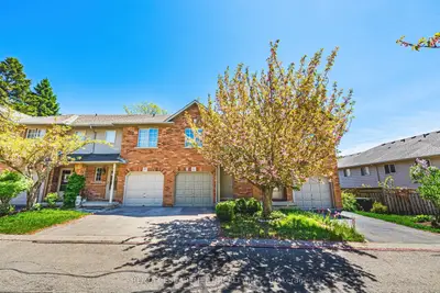 Common Element Condo in Hamilton