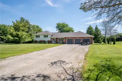Detached in Port Hope