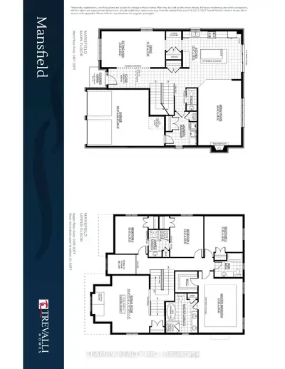 510 Masters Drive, Woodstock, On N4t 0n4