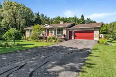 Detached in Clarence-Rockland