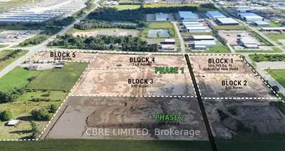 #block 3 Devonshire Avenue, Woodstock, On, N4s 7v9