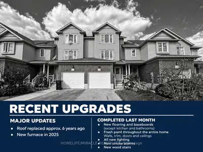 250 Parkvale Drive, Kitchener, On N2r 1y8