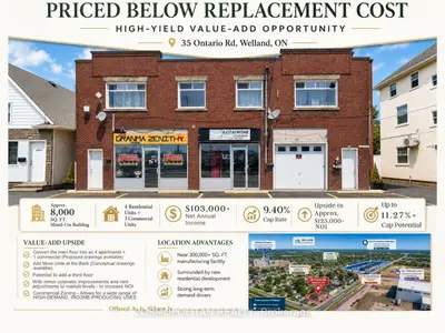 35 Ontario Road, Welland, On L3b 5c1