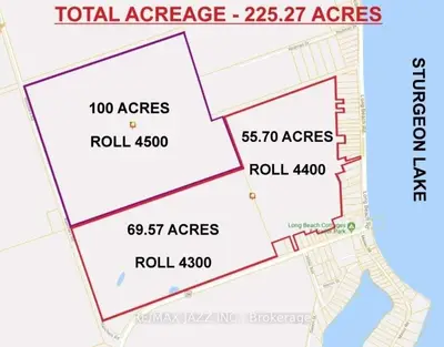 0 Long Beach Road, Kawartha Lakes, On K0m 1g0