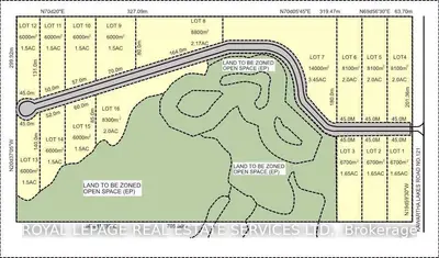 1077 County Road 121 Road, Kawartha Lakes, On K0m 1n0
