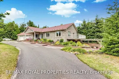 10085 Manvers Scugog Townl Road, Kawartha Lakes, On L0a 1k0