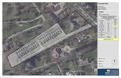 Vacant Land in Cambridge