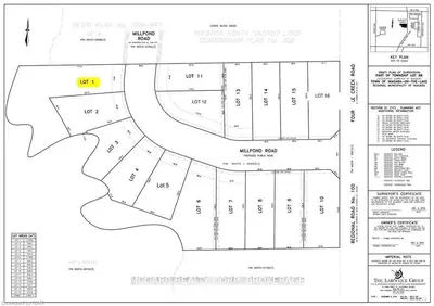 Lot 1 Millpond Road, Niagara-on-the-lake, On L0s 1j0