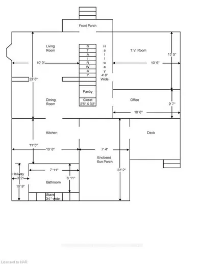53 Regent Street, Welland, On L3b 4h5
