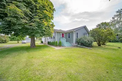 1087 Concession 2 Road, Niagara-on-the-lake, On L0s 1j0