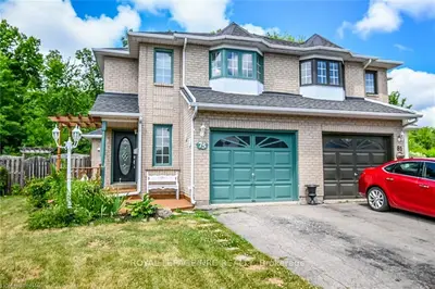 75 Jefferson Court W, Welland, On L3c 7g5