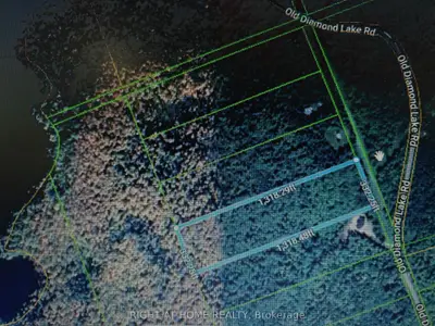 Vacant Land in Hastings Highlands