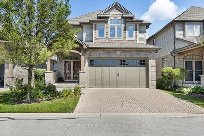 Vacant Land Condo in London South