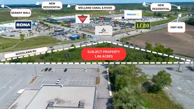Vacant Land in Welland