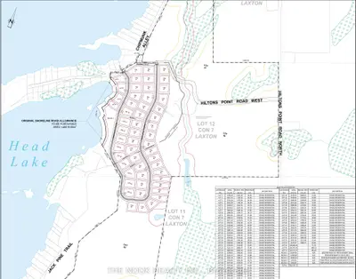 Vacant Land in Kawartha Lakes