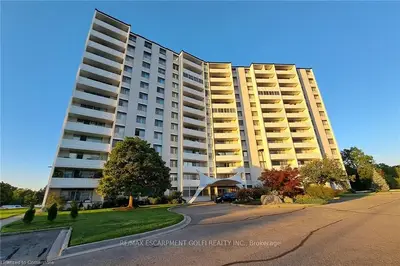 Condo Apartment in St. Catharines