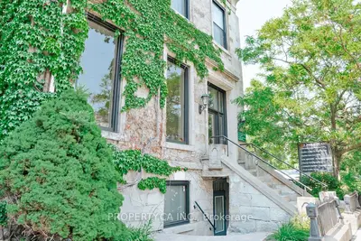 Store W Apt/Office in Hamilton