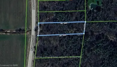 Vacant Land in Fort Erie