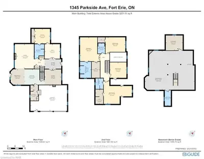 Detached in Fort Erie