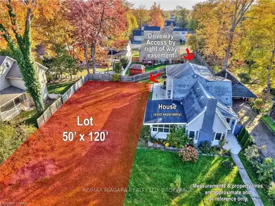 Vacant Land in Fort Erie